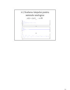 Semnale și Sisteme - Pagina 23
