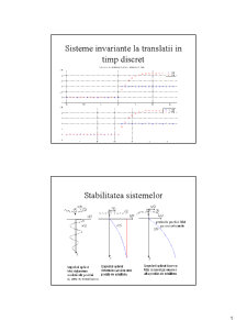Semnale și Sisteme - Pagina 39