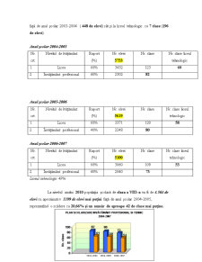 Managementul Calității în Școli - Pagina 20