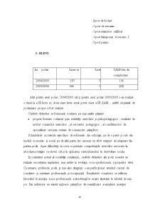 Managementul Calității în Școli - Pagina 28