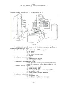 Mașini Unelte și Roboți Industriali - Pagina 33