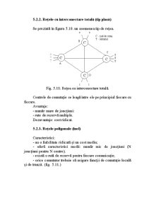 Rețele de Comunicații - Pagina 6