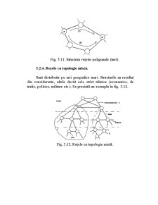 Rețele de Comunicații - Pagina 7