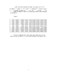 Analiza Circuitului RLC Serie la Frecvență Variabilă - Pagina 3
