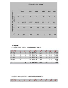 Statistică matematică - Pagina 5