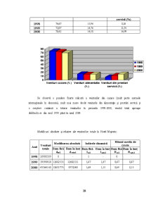 Managementul Strategic în Cadrul Hotelului Majestic - Pagina 28
