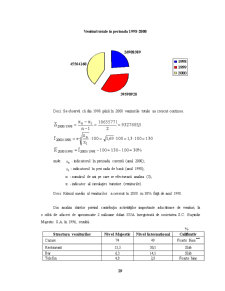 Managementul Strategic în Cadrul Hotelului Majestic - Pagina 29