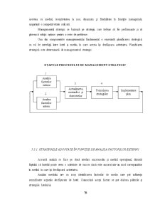 Managementul Strategic în Cadrul Hotelului Majestic - Pagina 76