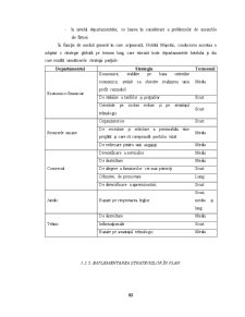 Managementul Strategic în Cadrul Hotelului Majestic - Pagina 83