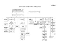 Managementul Strategic în Cadrul Hotelului Majestic - Pagina 99