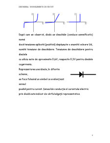 Descrierea unor Elemente de Circuit - Pagina 5