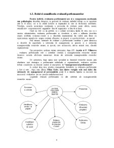 Evaluarea performanțelor la SC Dacia Comercial - Pagina 4