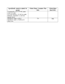 Spectometru de masă CPV 33253310-4 - Pagina 4