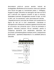 Biofiltre - Pagina 2