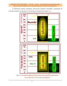 Proiectarea unui traductor, folosit pentru măsurarea momentului de torsiune la burghiere - Pagina 5