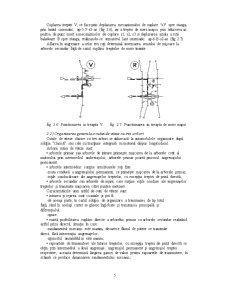 Cutie de viteze mecanică cu 5 trepte - Pagina 5