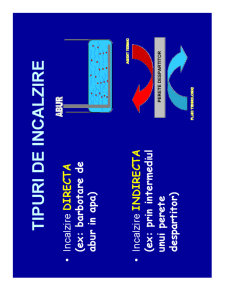Incalzirea - Pagina 6