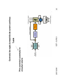 Bloc Actionare - Actionari Electrice - Pagina 22