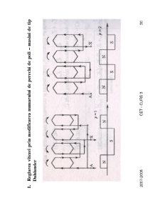 Bloc Actionare - Actionari Electrice - Pagina 30
