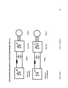 Bloc Actionare - Actionari Electrice - Pagina 32