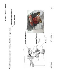 Bloc Actionare - Actionari Electrice - Pagina 36
