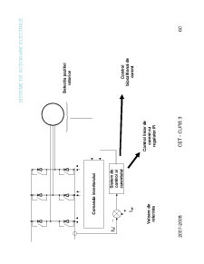 Bloc Actionare - Actionari Electrice - Pagina 60