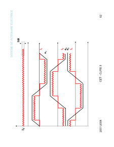 Bloc Actionare - Actionari Electrice - Pagina 62