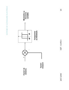 Bloc Actionare - Actionari Electrice - Pagina 63
