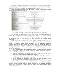 Sistematica Mărfurilor - Pagina 2