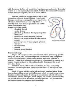 Proteinele - Pagina 3