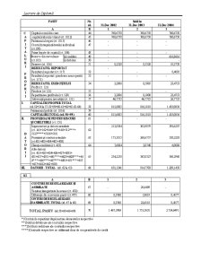 Contabilitatea veniturilor, cheltuielilor și a rezultatelor financiare la SC Oțeluri pentru Scule SA - Pagina 5
