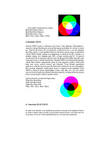 Modele de Culori RGB și CMYK - Pagina 2