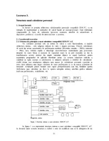 Structura unui calculator personal - Pagina 1