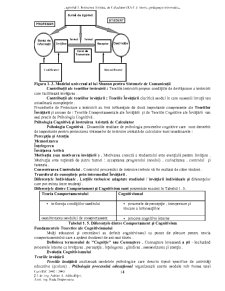 Instruirea Asistată de Calculator - Pagina 14