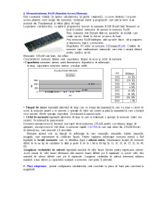 Bazele informației - componentele hardware ale calculatorului - Pagina 6