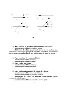 Dimenzionarea unui schimbător de căldură tubular cu țevi netede - Pagina 5