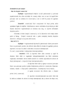Drept Civil și Comercial - Pagina 2