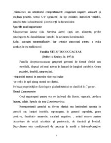 Microorganisme - Pagina 9