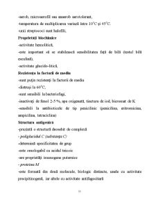 Microorganisme - Pagina 15