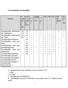 Microorganisme - Pagina 47