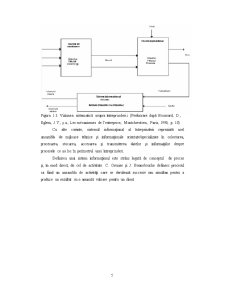 Sistemul Informațional Contabil - Pagina 5