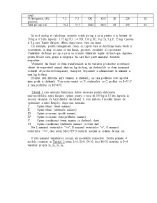 Modelul rației furajere optime - Pagina 3