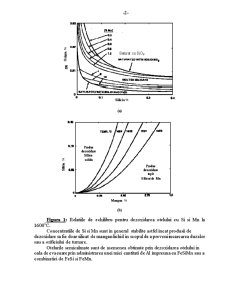 Diagrame de Stabilitate a Macroincluziunilor - Pagina 2