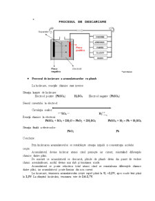 Acumulator cu Plumb - Pagina 5