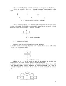 Noțiuni despre Algoritmi și Programare Structurată - Pagina 4