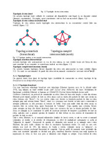 Modelul de referința OSI - Pagina 2