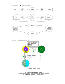 Modele de Comunicare - Pagina 2