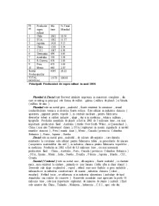 Industria Extractiva  a Minereurilor Neferoasa si Metalurgia Neferoasa - Pagina 3