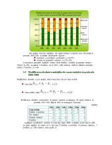 Bazele Statisticii - Pagina 2