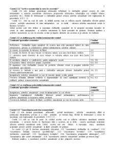 Conturile bilanțului contabil în Republica Moldova - Pagina 2
